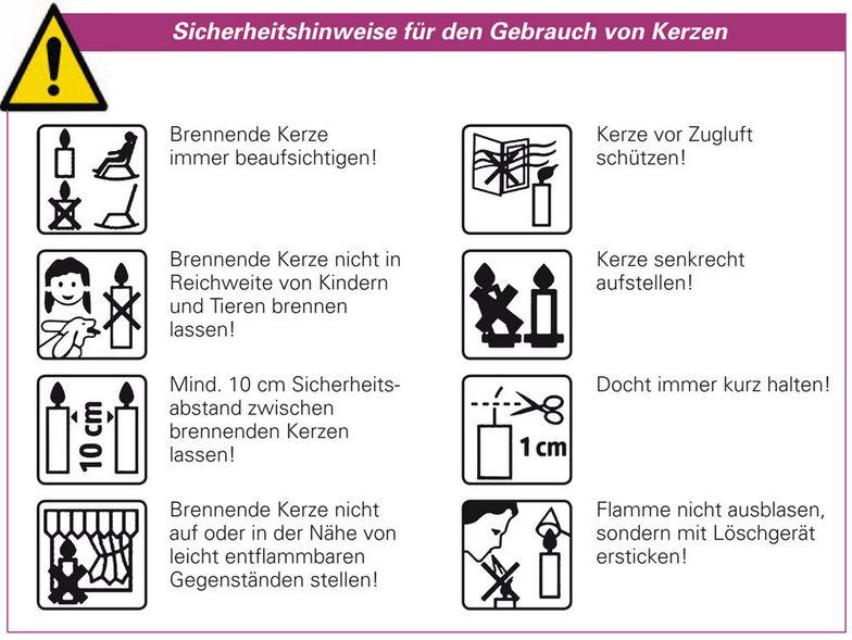 Sicherheitshinweise für Kerzen