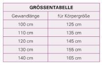 PM-Gr-ssentabelle