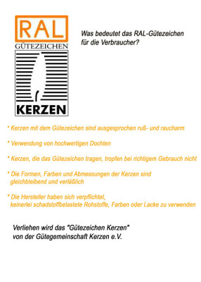 Unsere Kerzen tragen das RAL-Gütesiegel