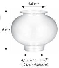 Ersatzglas für Flambeaux